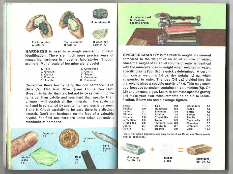 Page spread about the hardness of minerals Mohs' scale and specific gravity