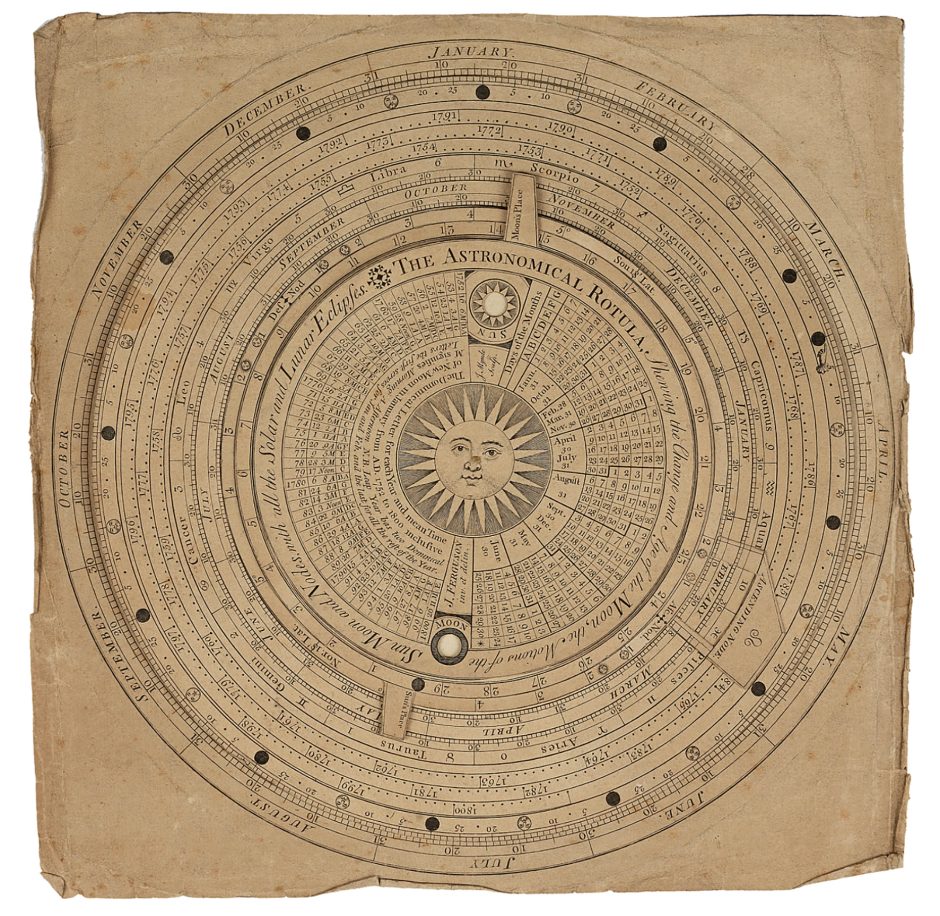 The Astronomical Rotula, a scientific piece of equipment made of paper, it has a sun in the middle and information radiating from this and also arranged concentrically